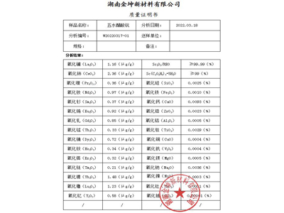 五水醋酸鈧