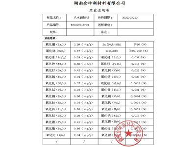 八水硫酸鈧3N