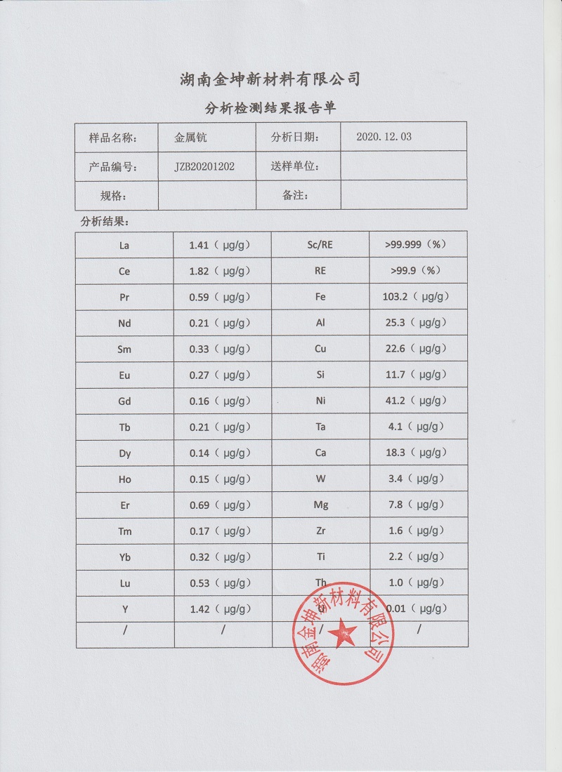 湖南金坤新材料有限公司,金屬鈧,金屬鈧粉,鋁鈧合金,金屬鈧靶,鋁鈧靶材,鋁基靶材,氧化鈧,各類(lèi)鈧鹽,氟化鈧,貴金屬粉末低氧超細(xì)鈦粉,鋯粉,鉿粉,鈮粉,鉭粉