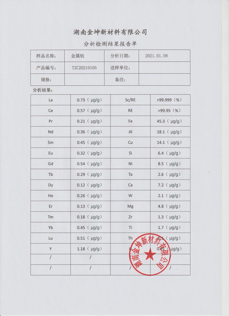 湖南金坤新材料有限公司,金屬鈧,金屬鈧粉,鋁鈧合金,金屬鈧靶,鋁鈧靶材,鋁基靶材,氧化鈧,各類(lèi)鈧鹽,氟化鈧,貴金屬粉末低氧超細(xì)鈦粉,鋯粉,鉿粉,鈮粉,鉭粉