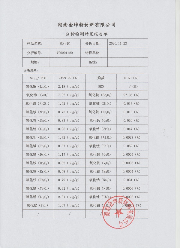湖南金坤新材料有限公司,金屬鈧,金屬鈧粉,鋁鈧合金,金屬鈧靶,鋁鈧靶材,鋁基靶材,氧化鈧,各類(lèi)鈧鹽,氟化鈧,貴金屬粉末低氧超細(xì)鈦粉,鋯粉,鉿粉,鈮粉,鉭粉