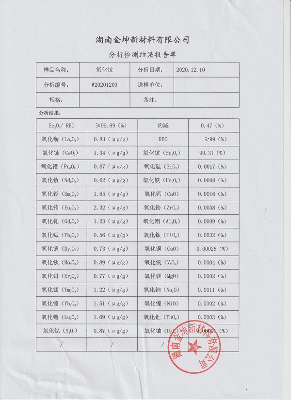 湖南金坤新材料有限公司,金屬鈧,金屬鈧粉,鋁鈧合金,金屬鈧靶,鋁鈧靶材,鋁基靶材,氧化鈧,各類鈧鹽,氟化鈧,貴金屬粉末低氧超細鈦粉,鋯粉,鉿粉,鈮粉,鉭粉